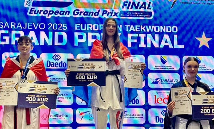 В ЮНИХ УКРАЇНСЬКИХ ТХЕКВОНДИСТІВ У ФІНАЛІ ГРАН-ПРІ ЄВРОПИ - ЧОТИРИ НАГОРОДИ