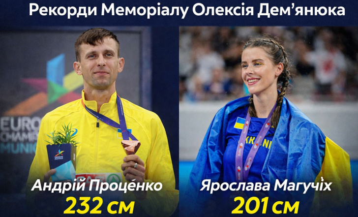 СПЕЦІАЛЬНА ПРЕМІЯ: СКІЛЬКИ ВАРТУЄ ПОТЕНЦІЙНИЙ РЕКОРД НА МЕМОРІАЛІ ОЛЕКСІЯ ДЕМ’ЯНЮКА